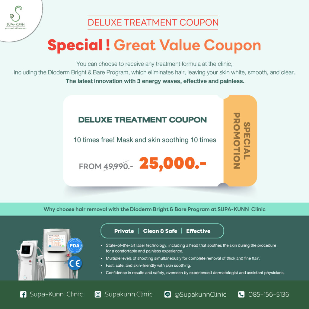 DELUXE TREATMENT COUPON