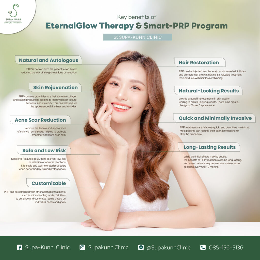 EternalGlow Therapy & Smart-PRP Program