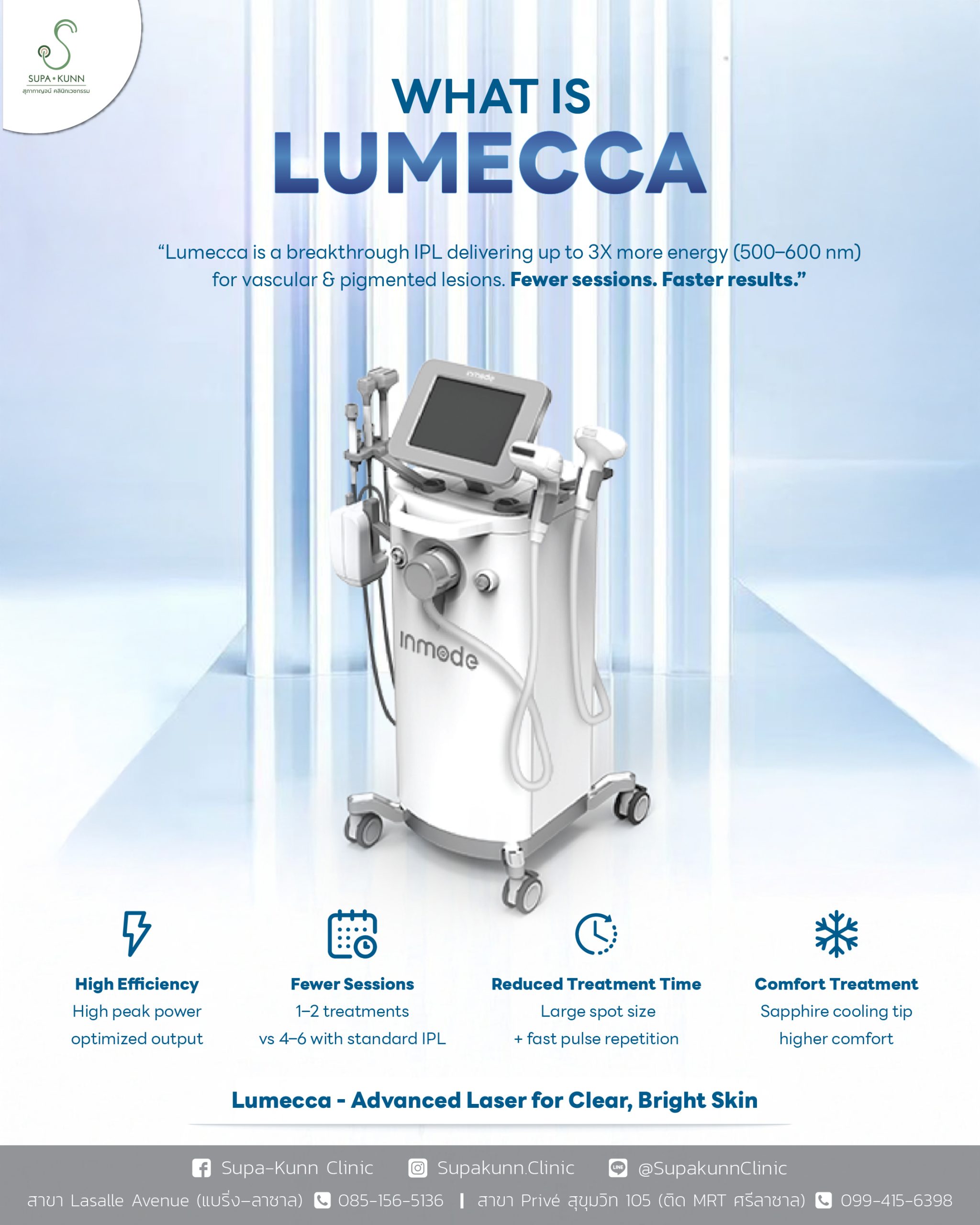 15 lumecca-01